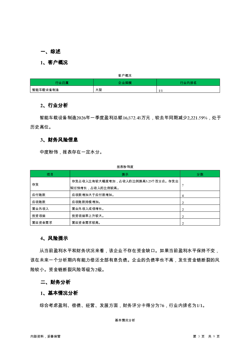 预览图-3
