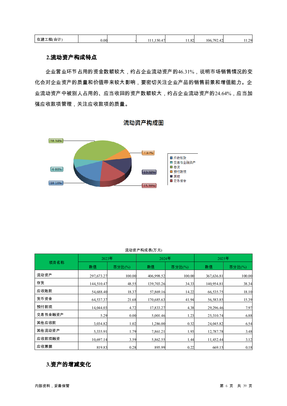 预览图-6