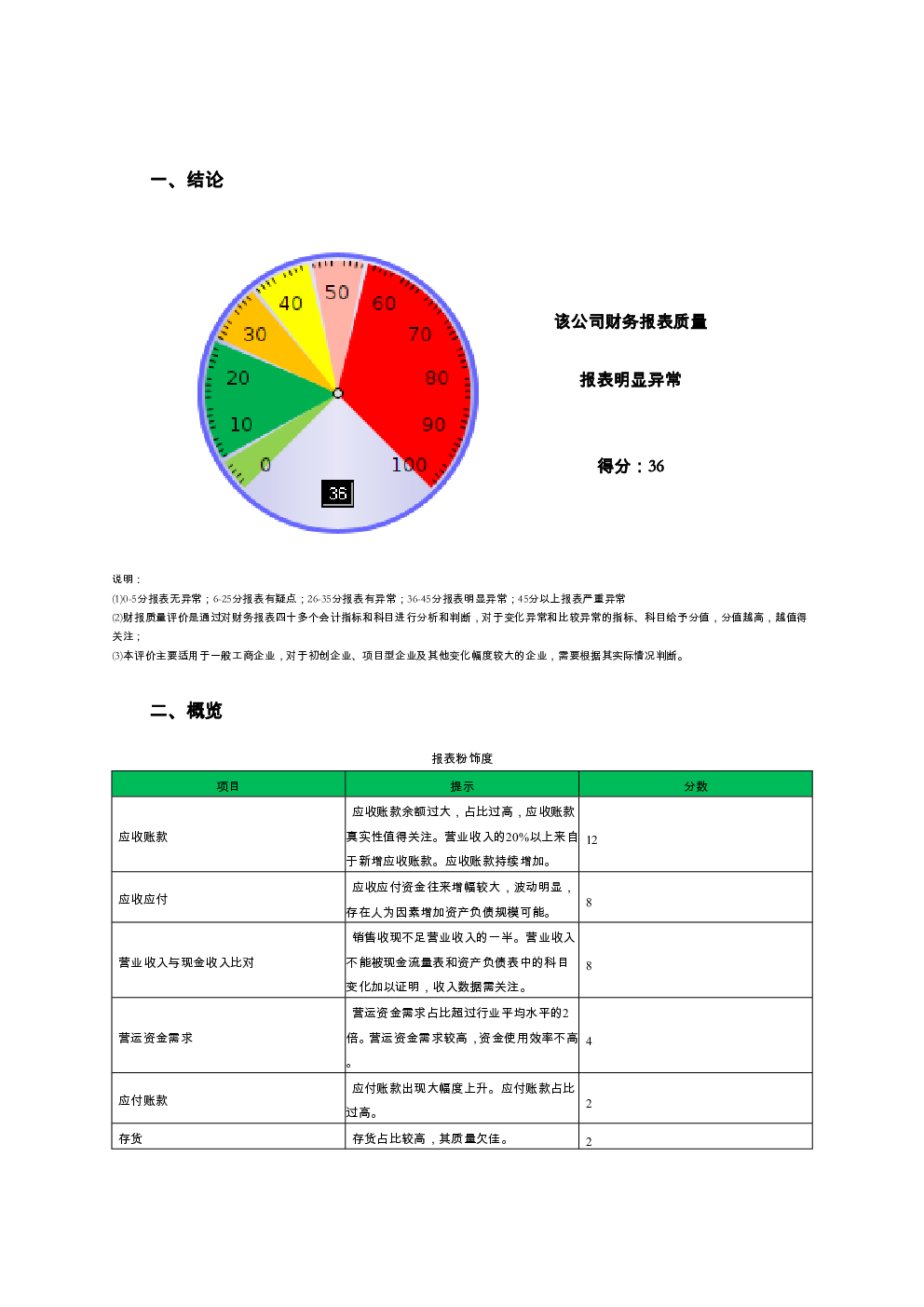 预览图-2