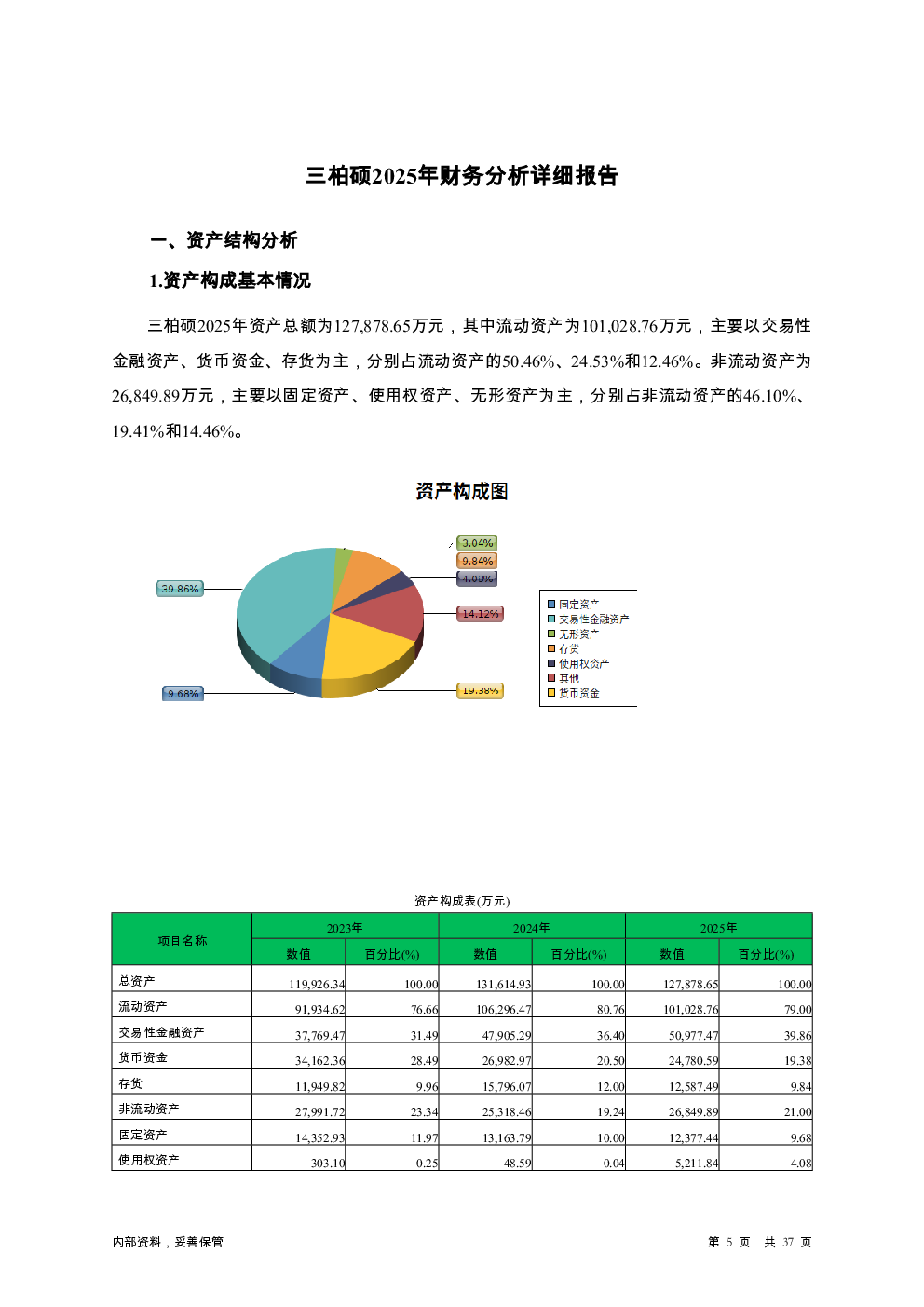 预览图-5