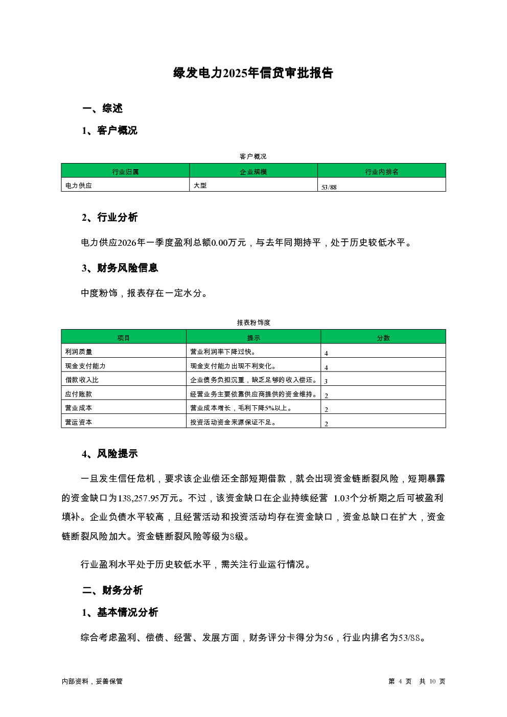 预览图-4
