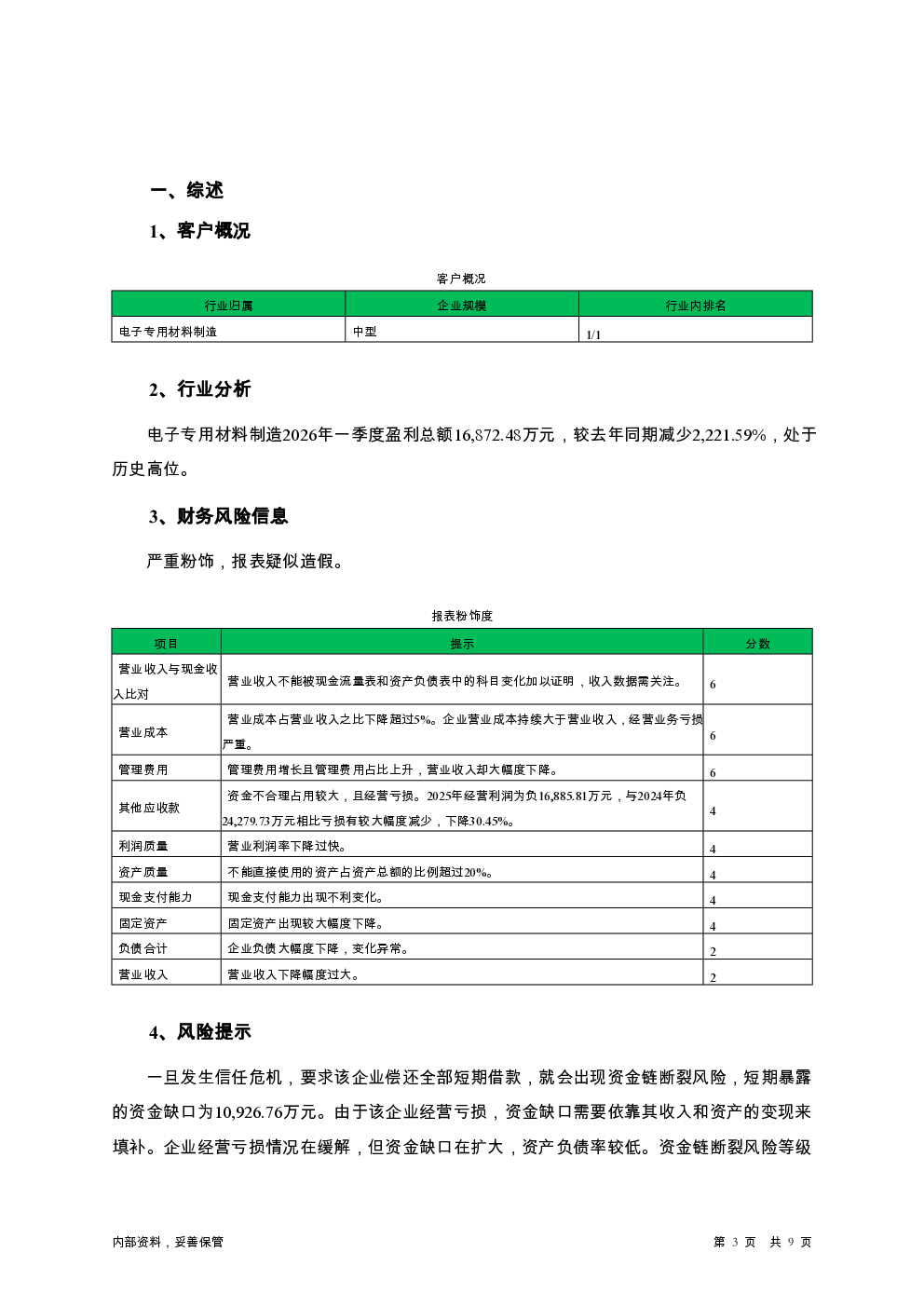 预览图-3
