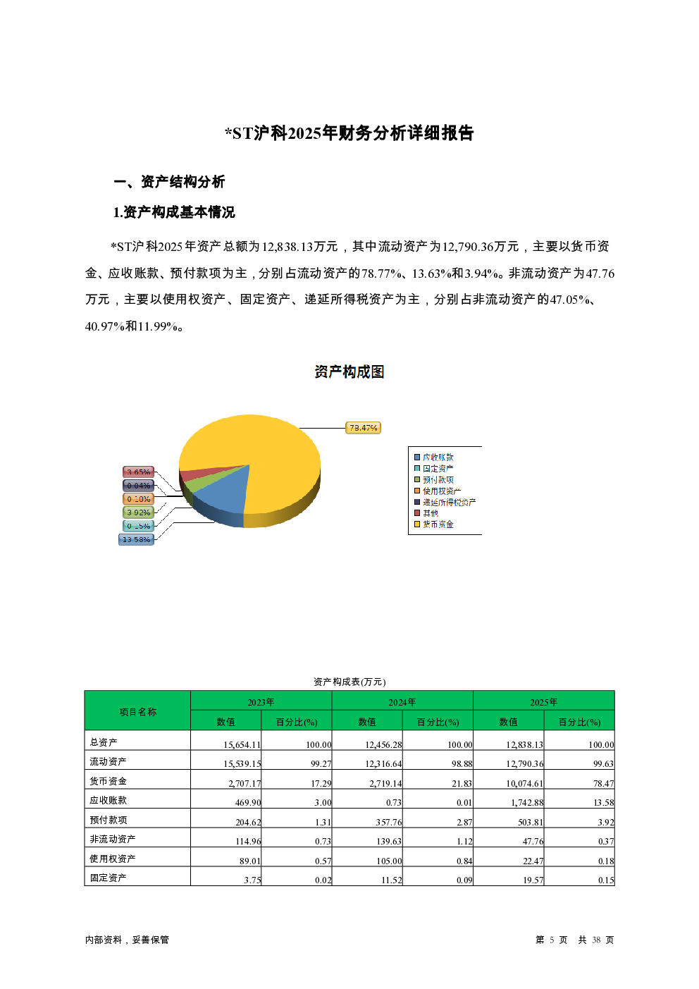 预览图-5