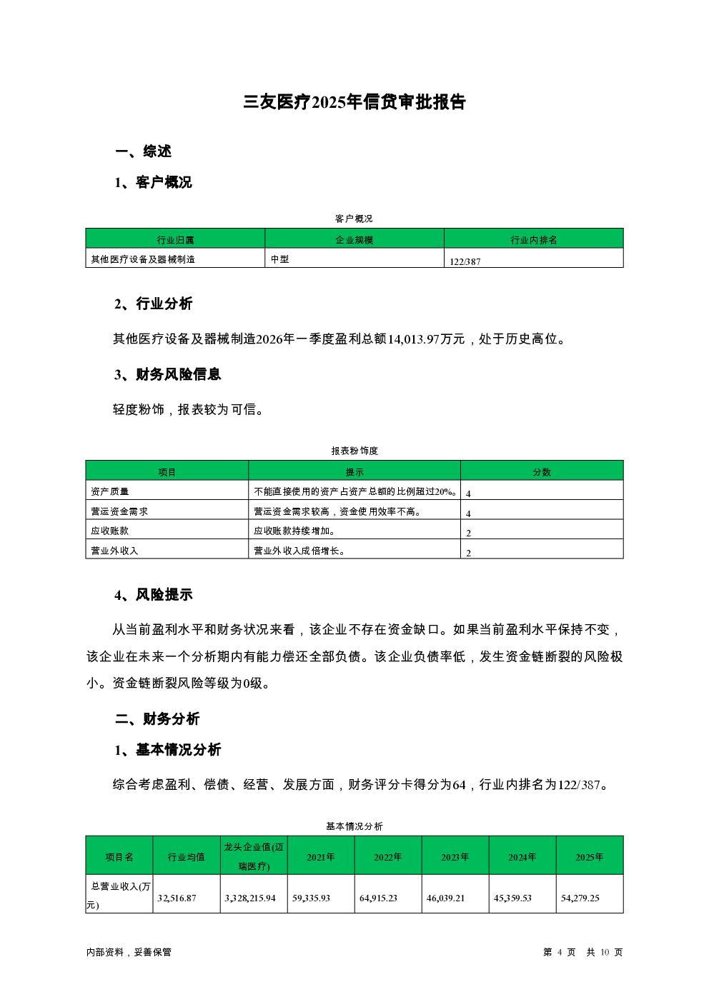 预览图-4