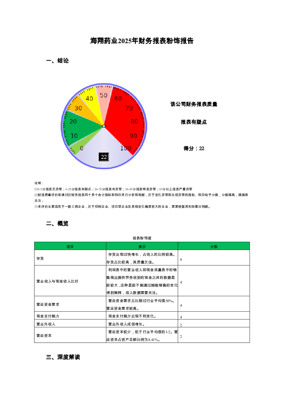 预览图-3