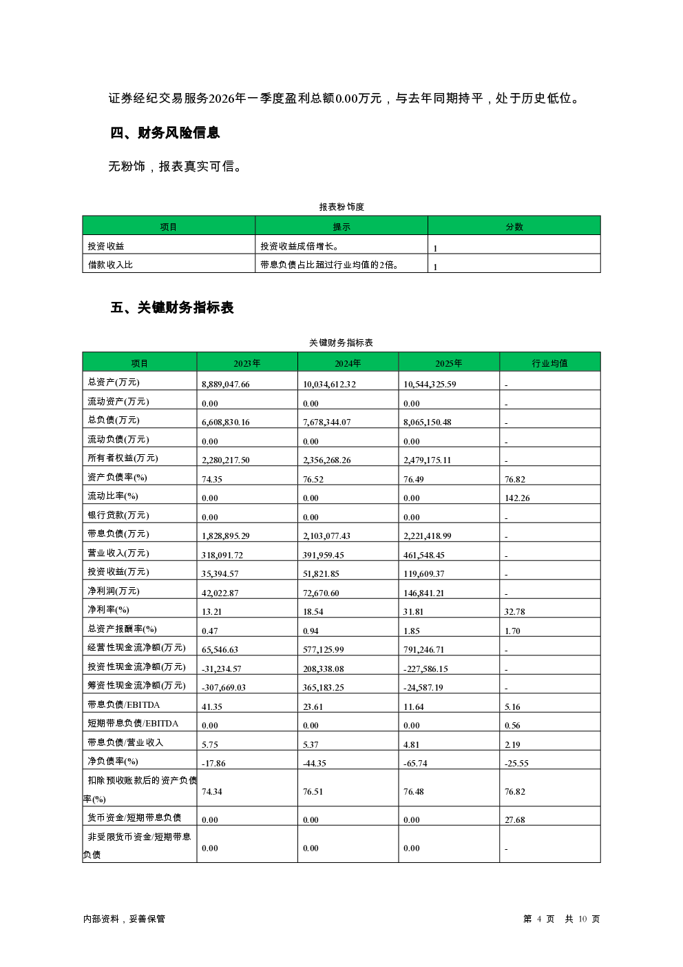 预览图-4