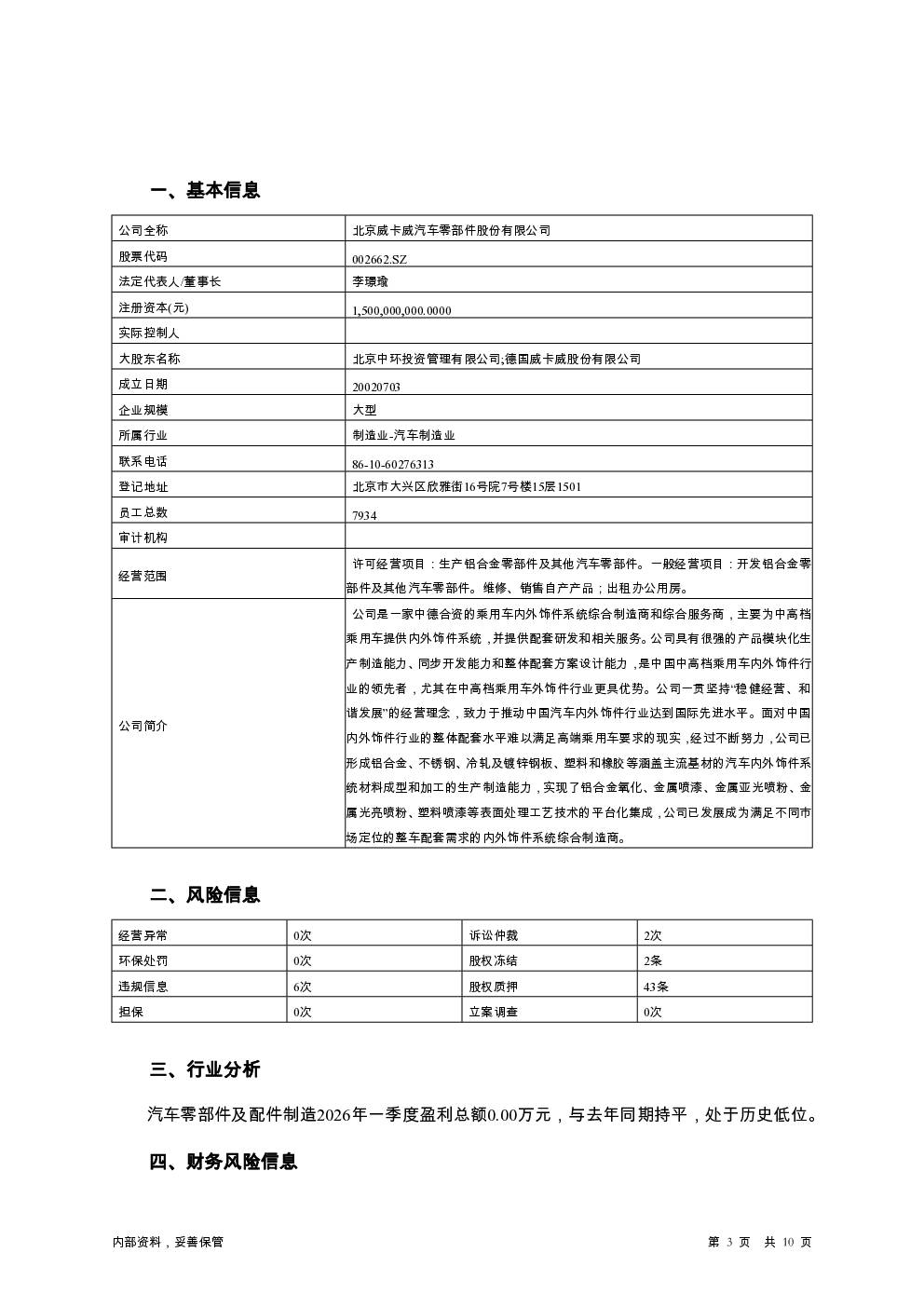 预览图-3