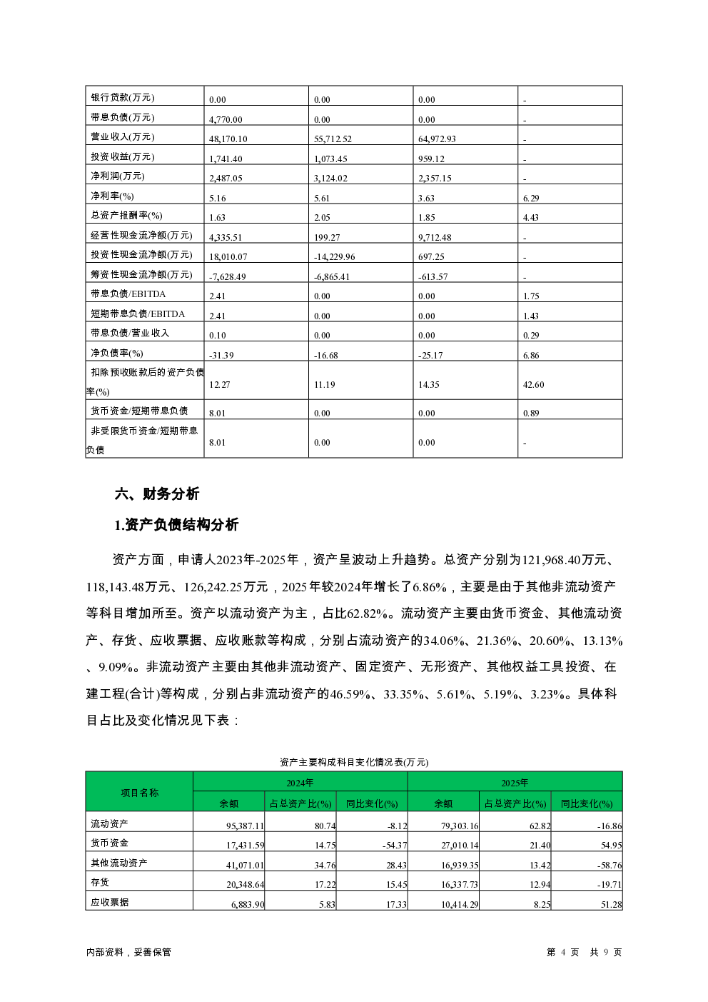 预览图-4