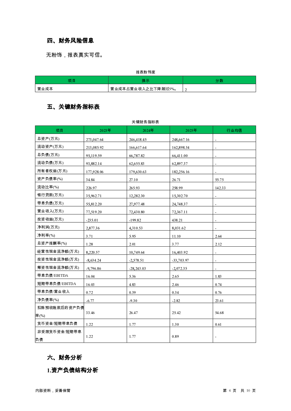 预览图-4
