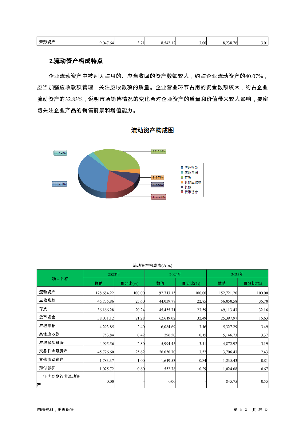 预览图-6