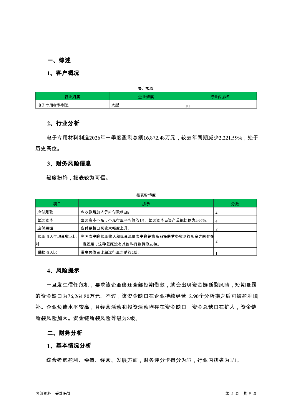 预览图-3