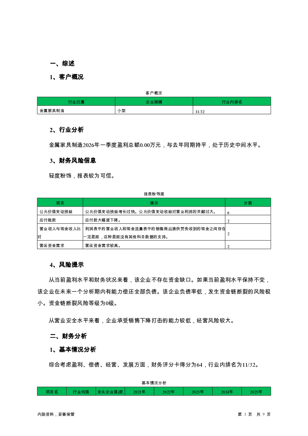 预览图-3