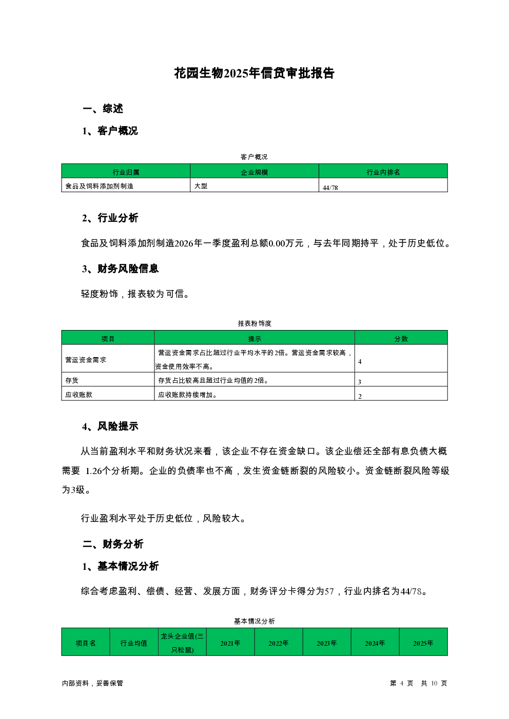 预览图-4