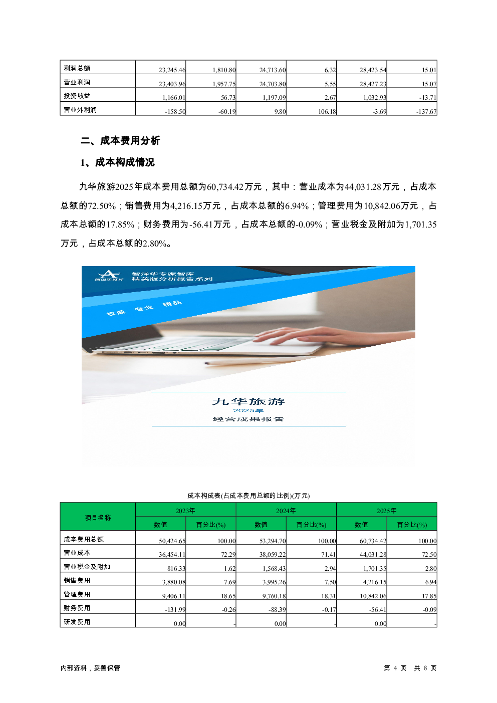 预览图-4
