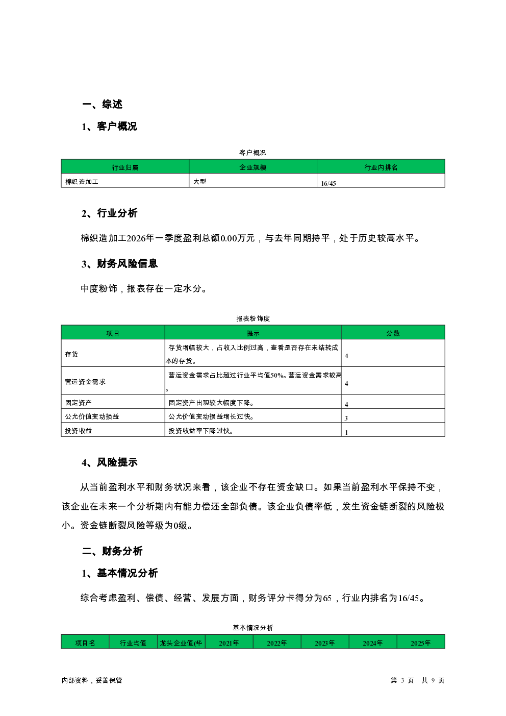 预览图-3