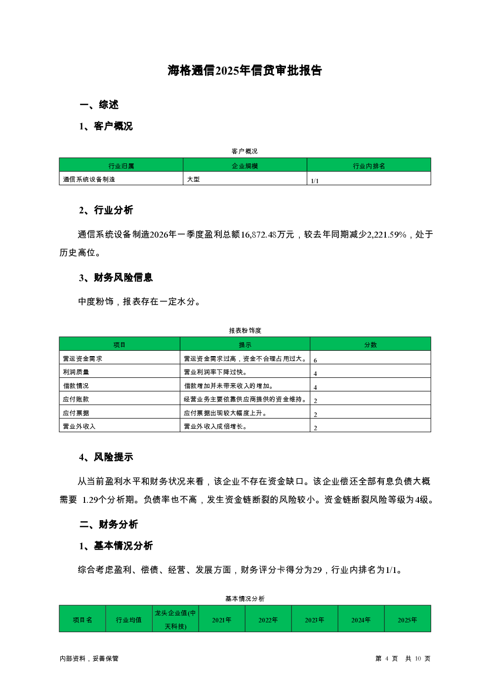 预览图-4