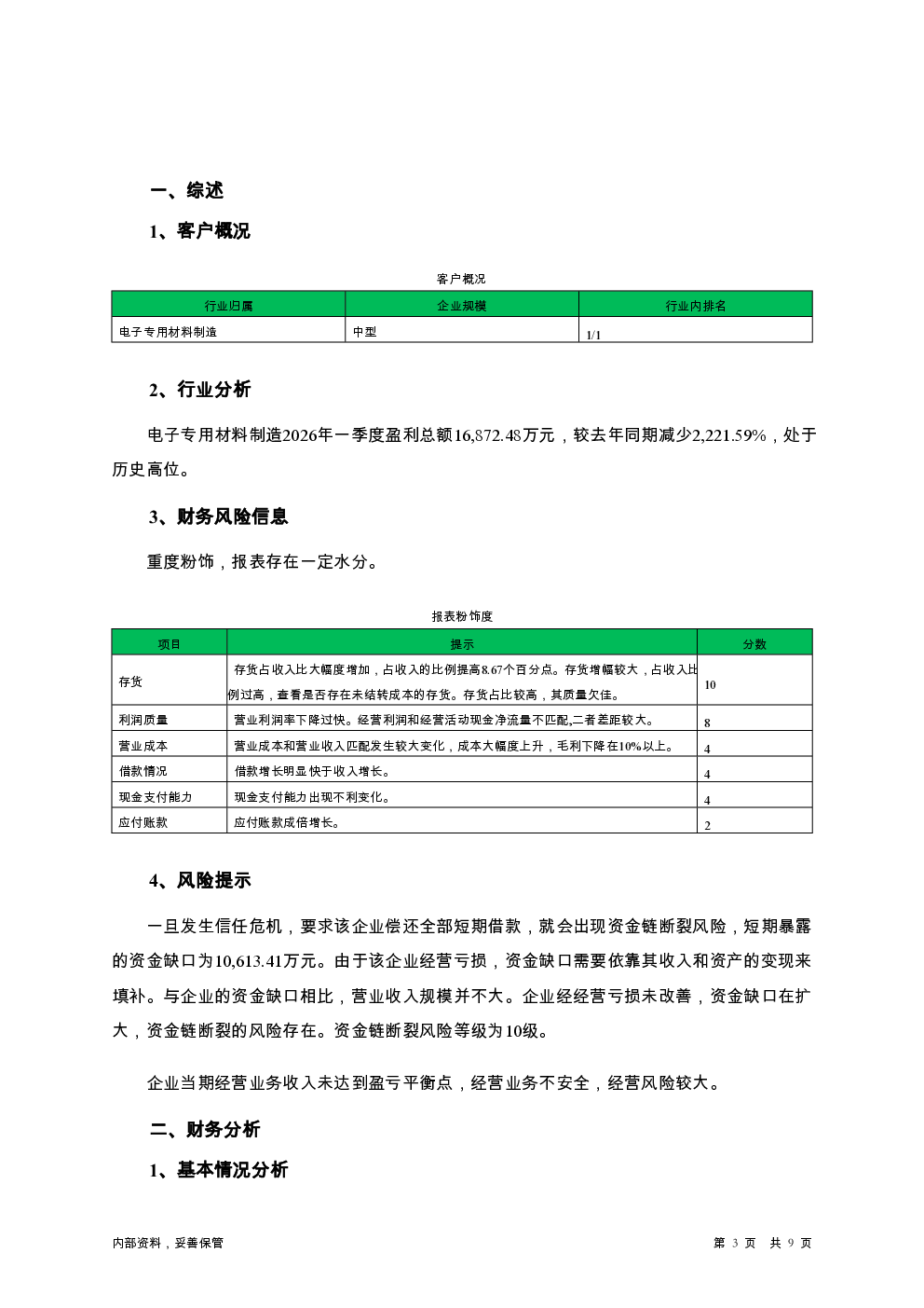 预览图-3