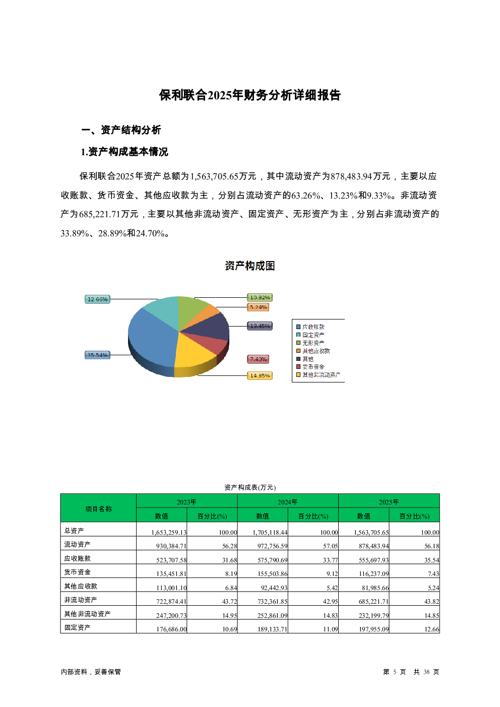预览图-5