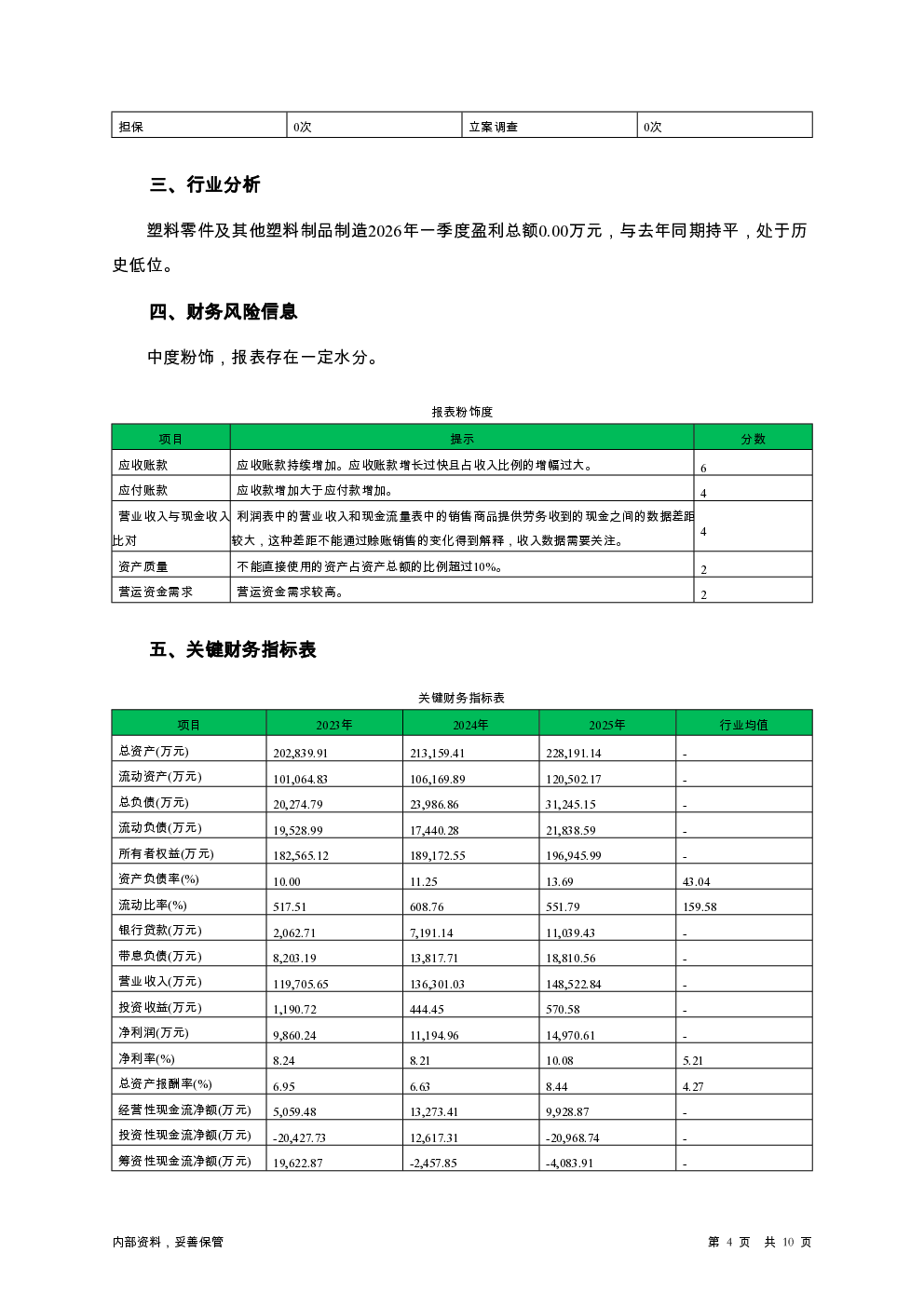 预览图-4