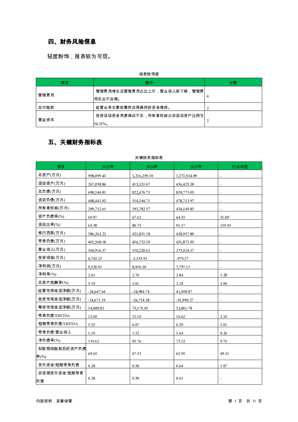 预览图-4