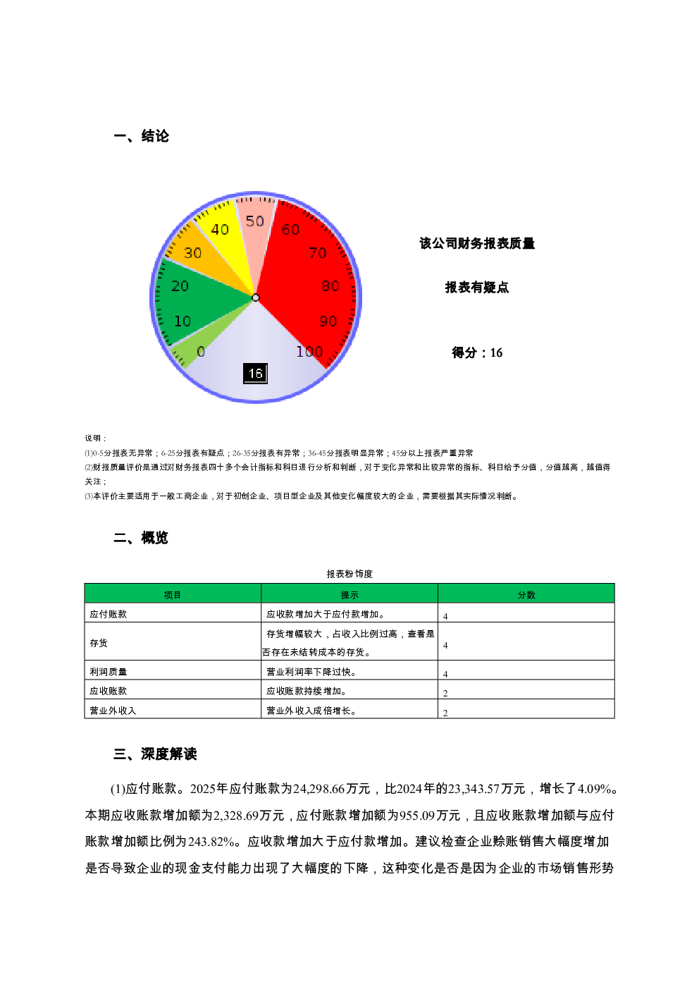 预览图-2