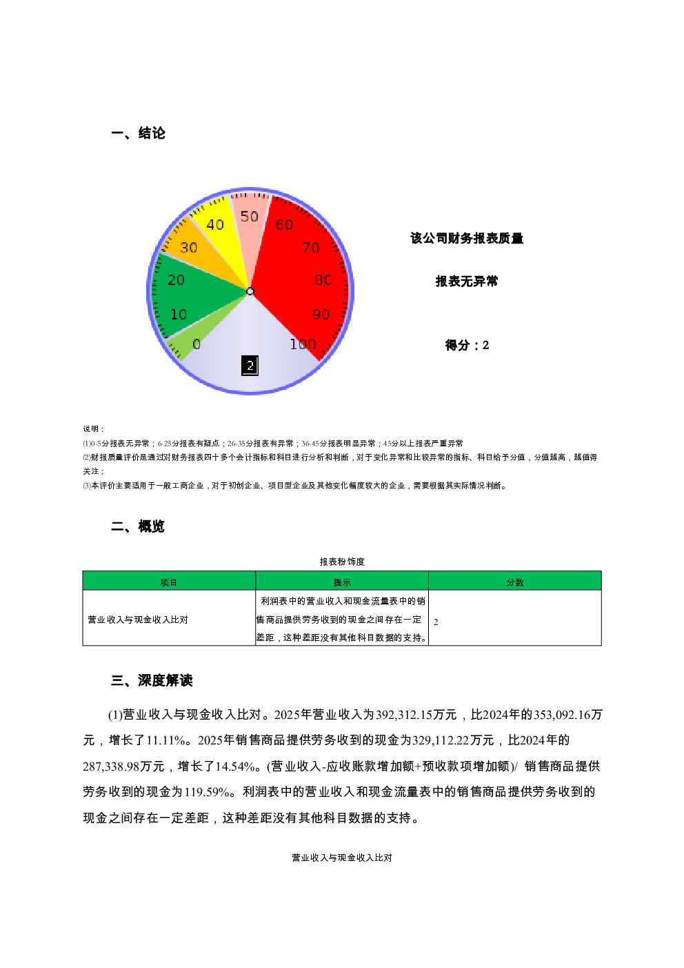 预览图-2