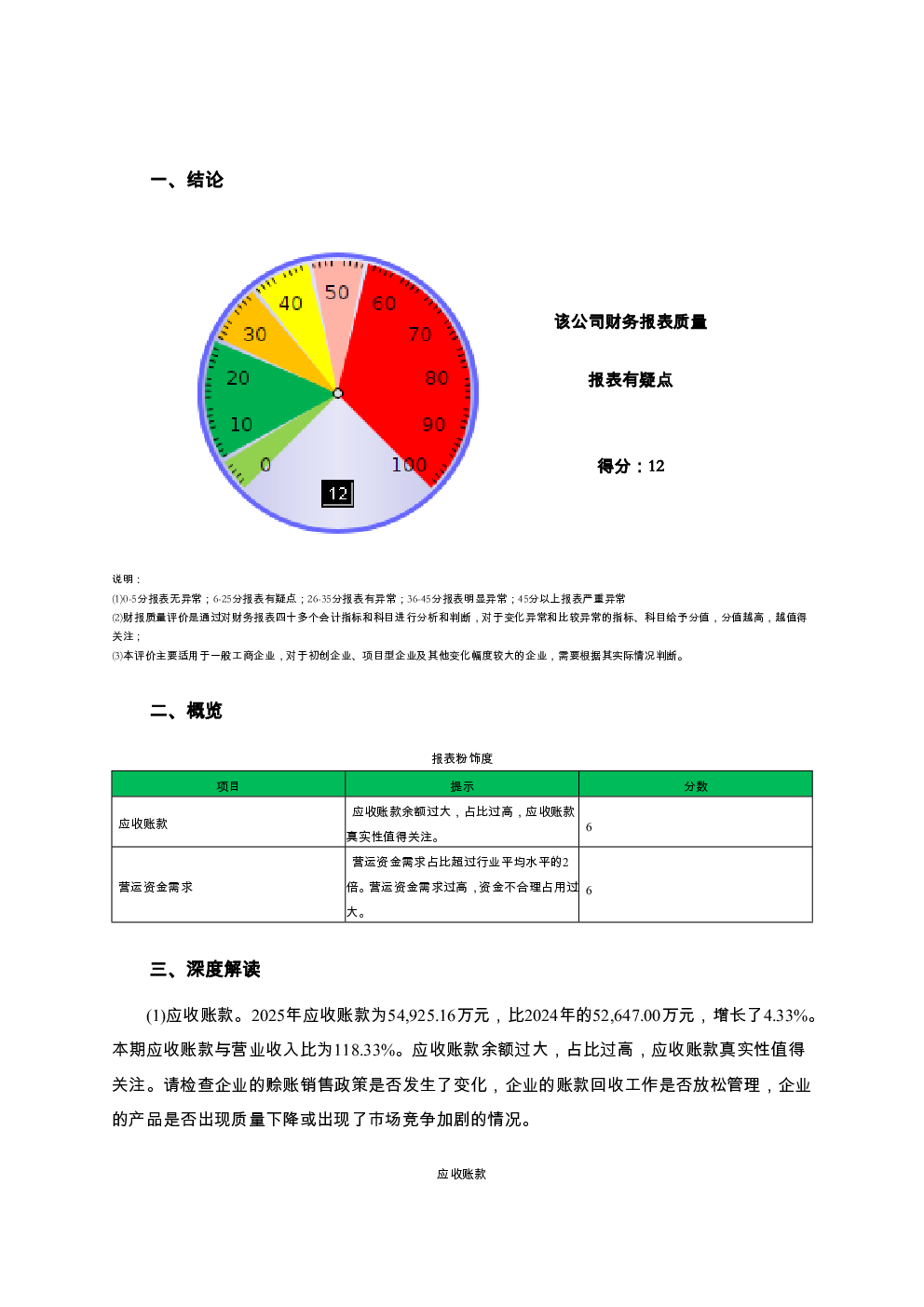 预览图-2