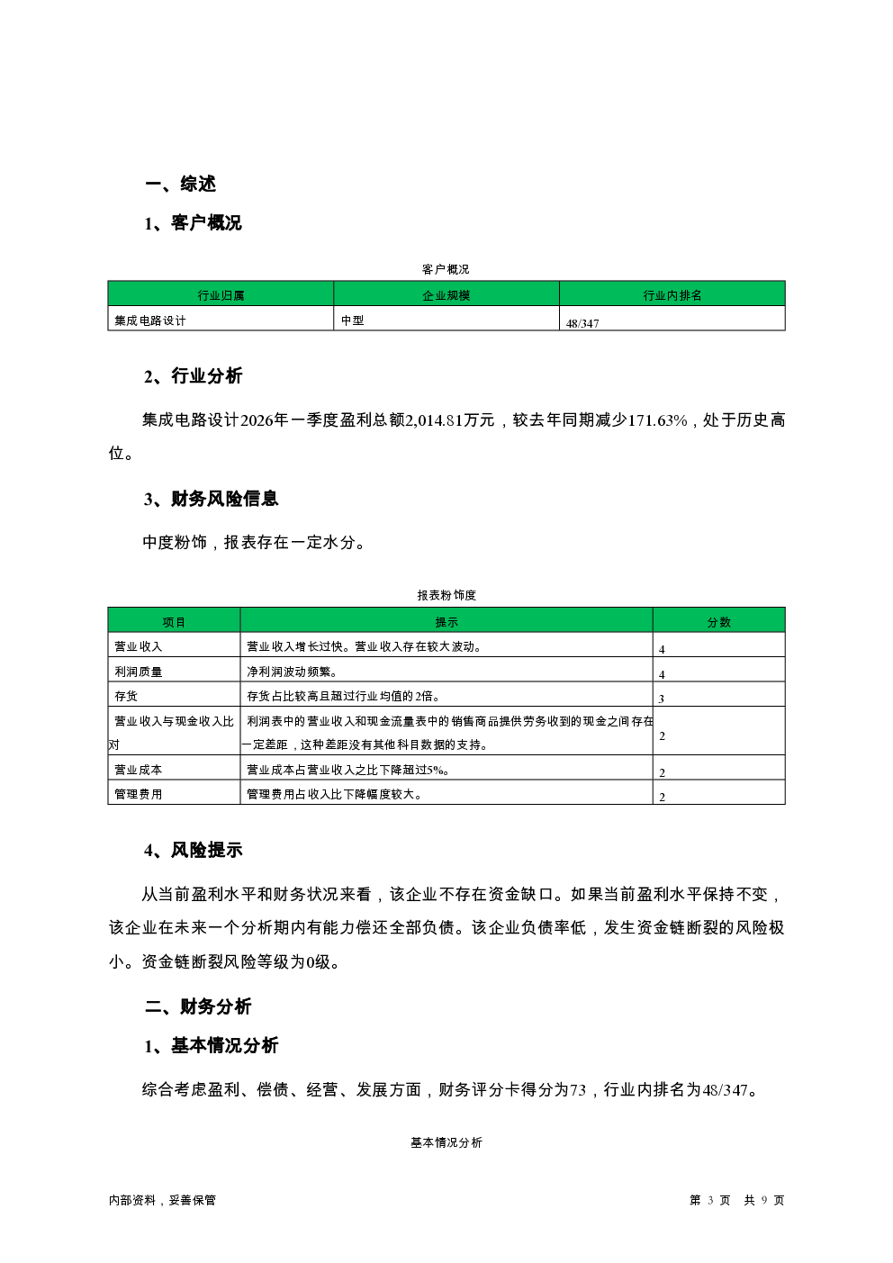 预览图-3