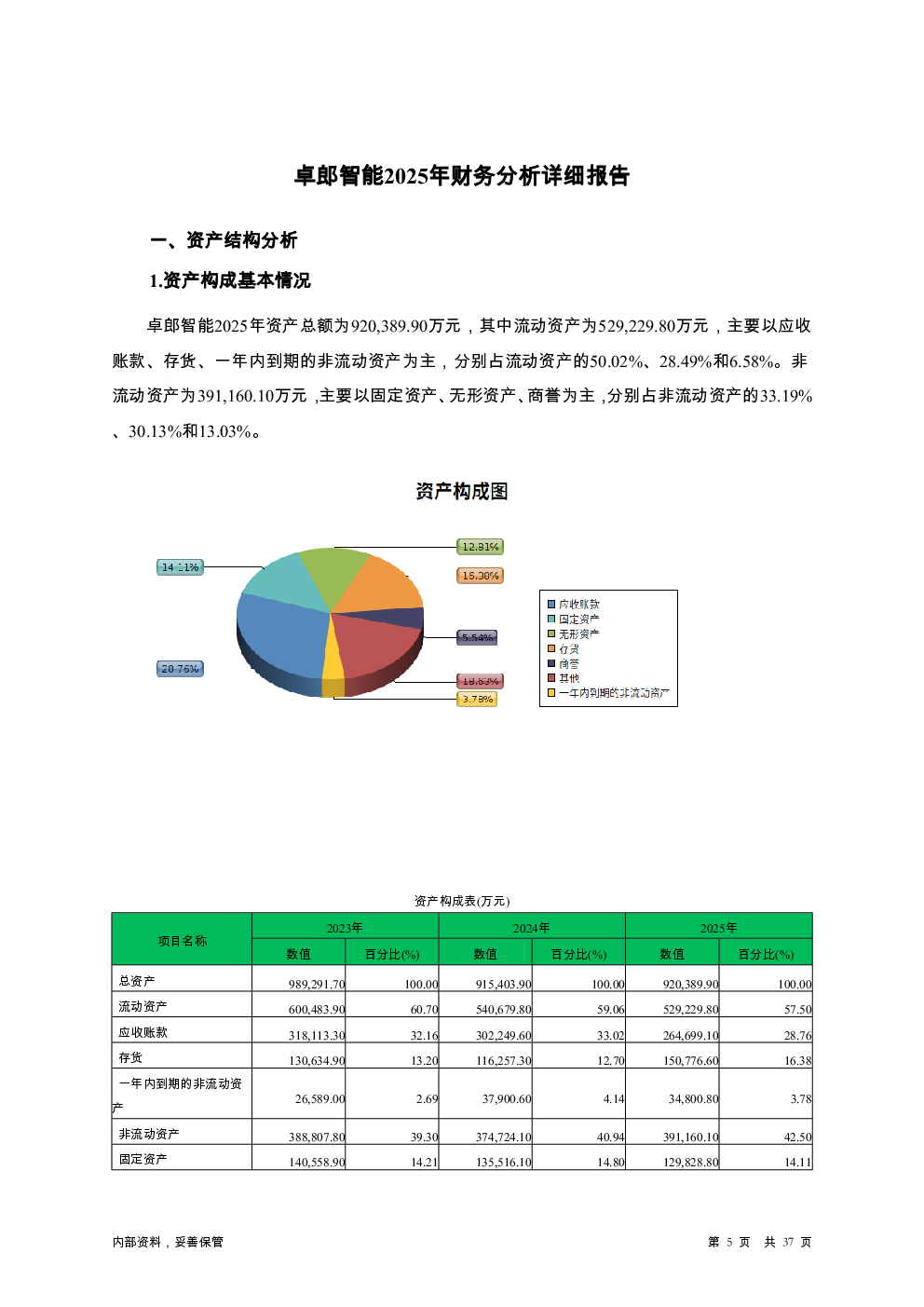 预览图-5