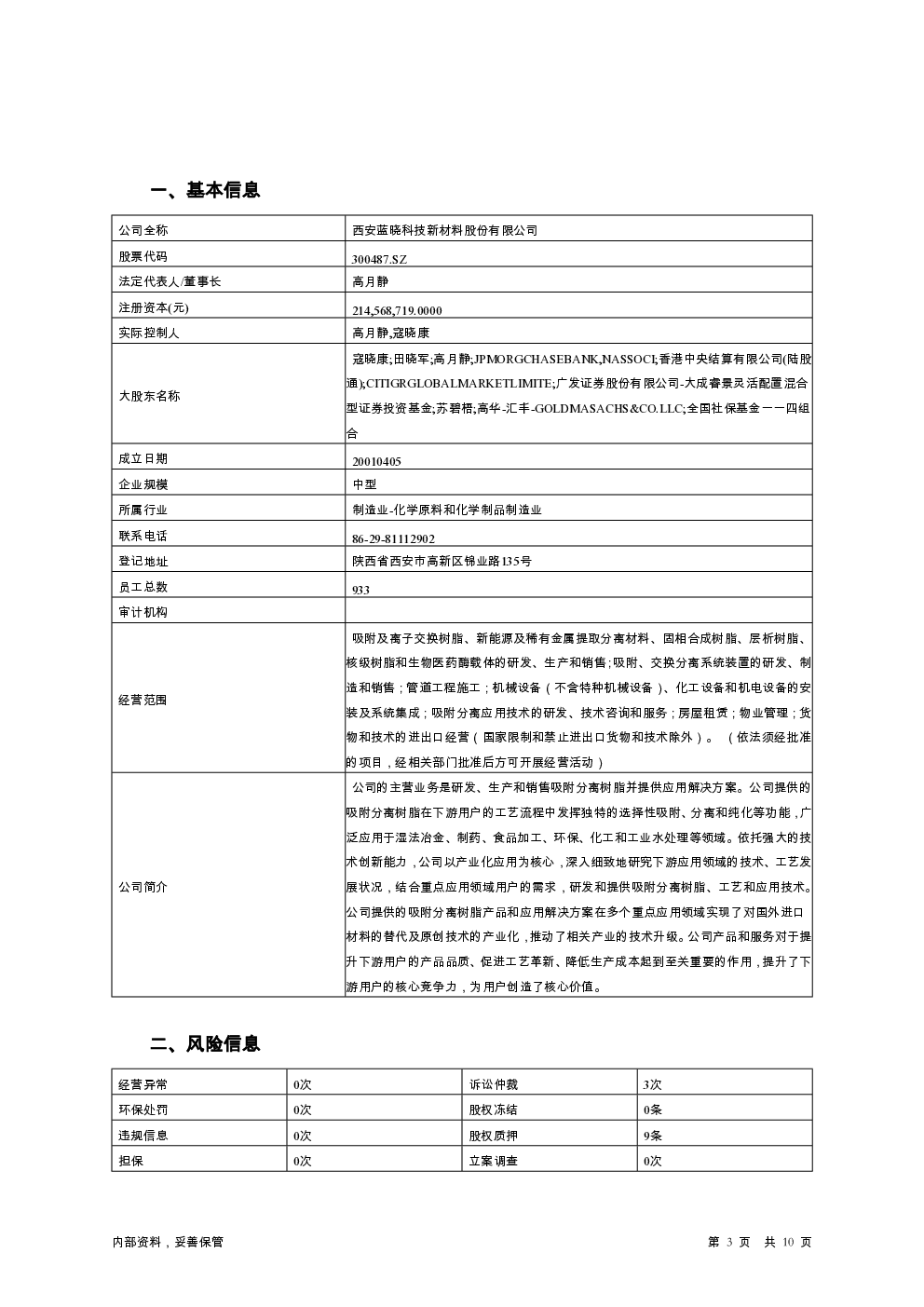 预览图-3