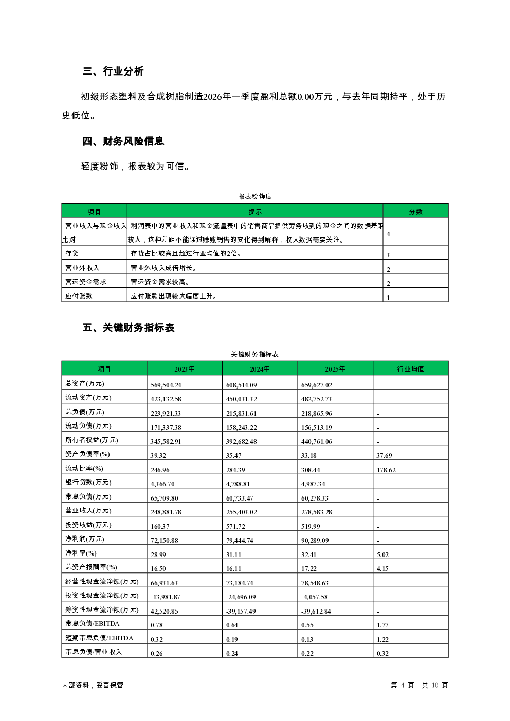预览图-4