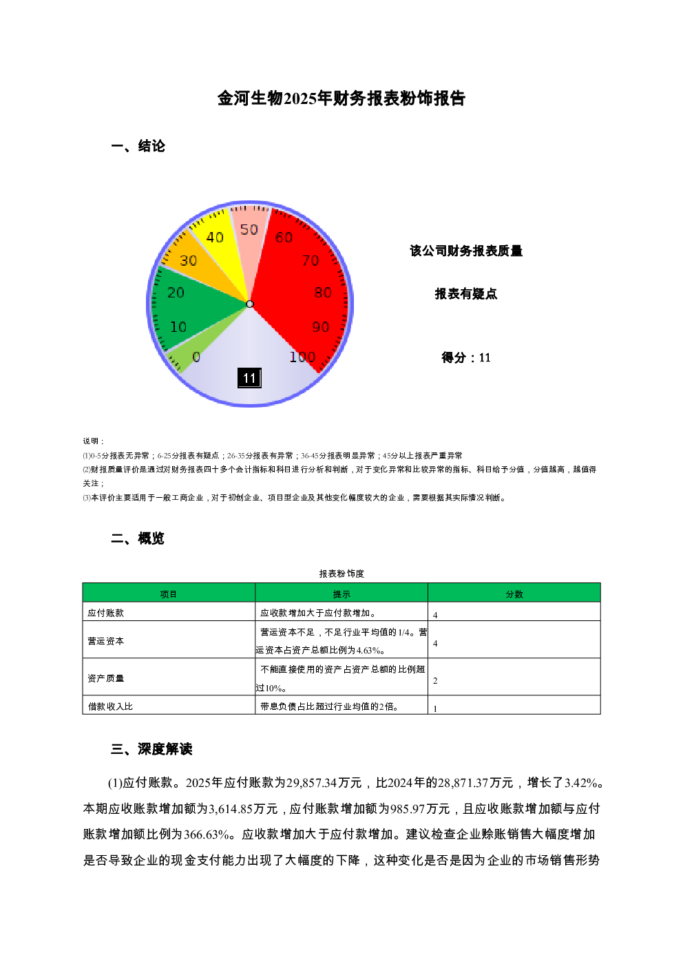 预览图-3