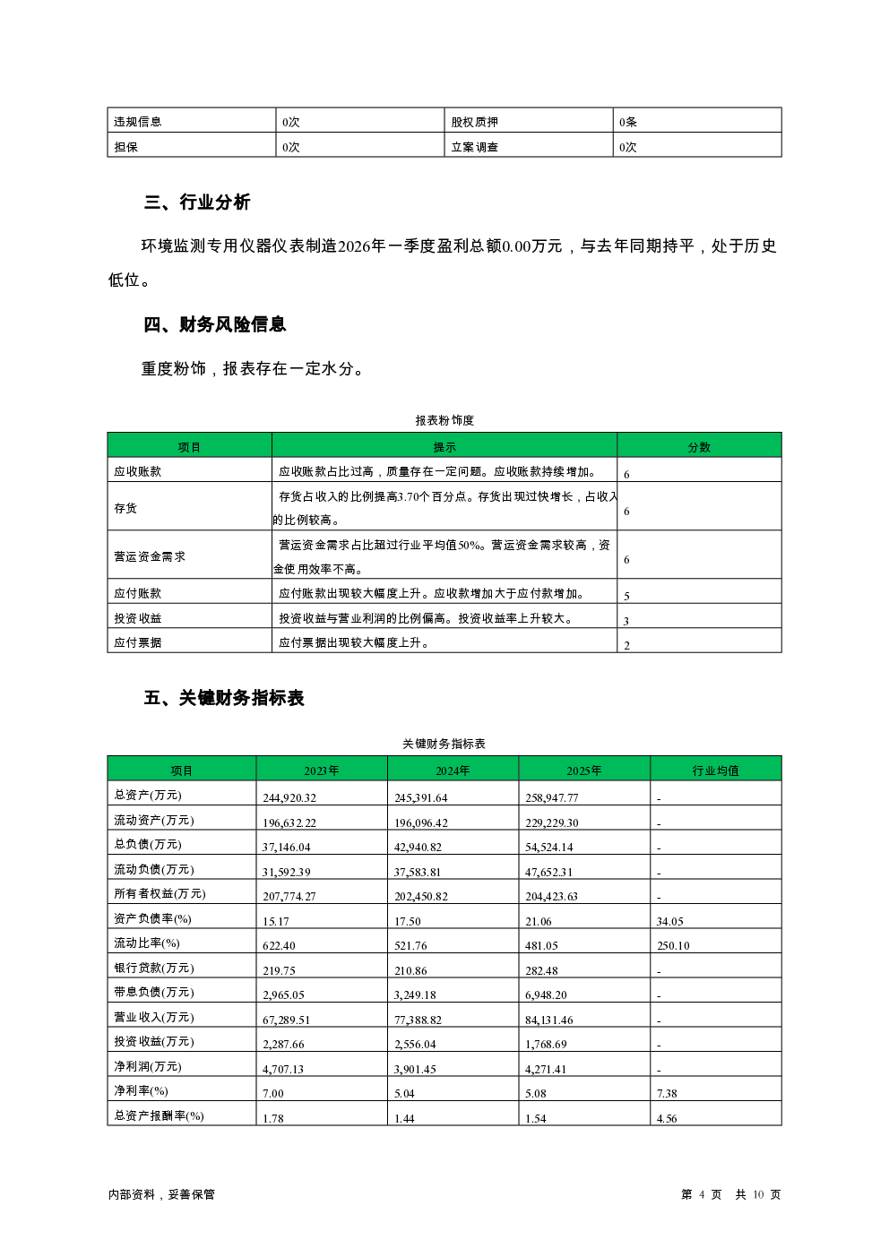 预览图-4