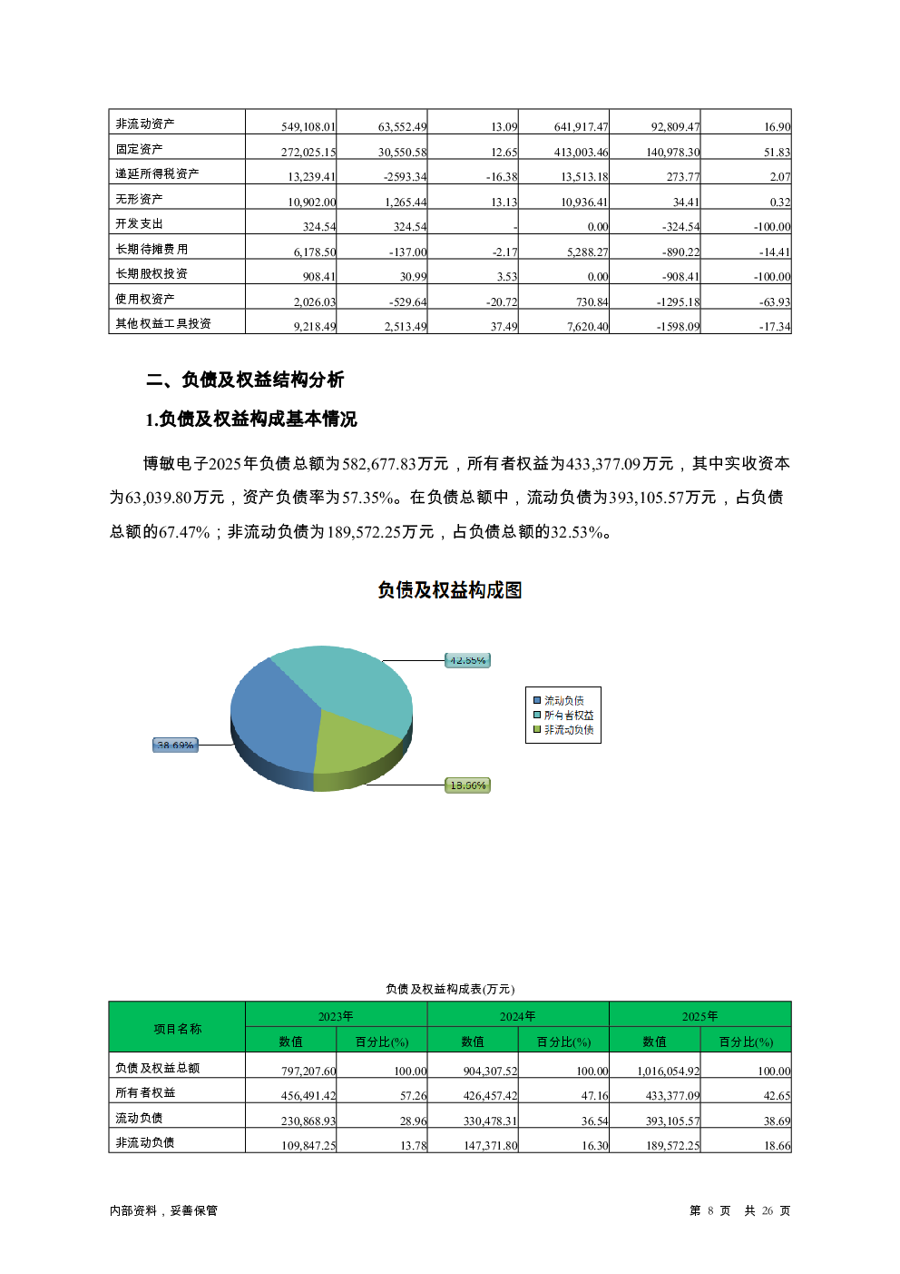预览图-8