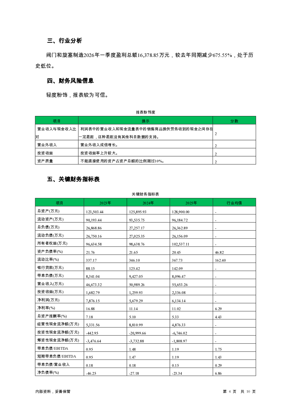 预览图-4