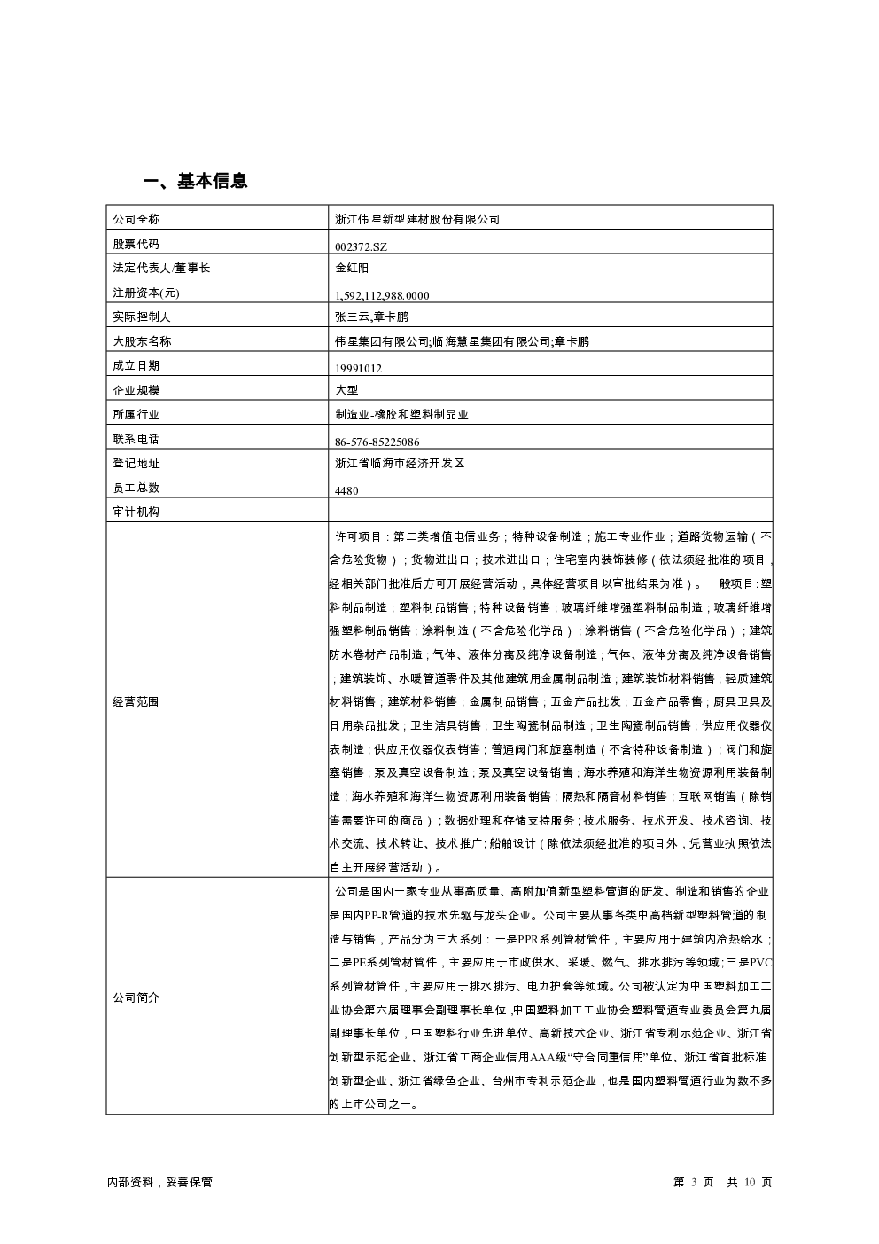 预览图-3