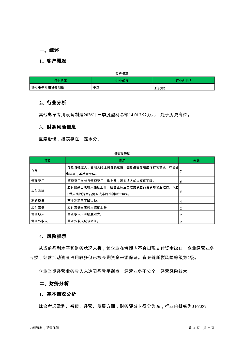 预览图-3