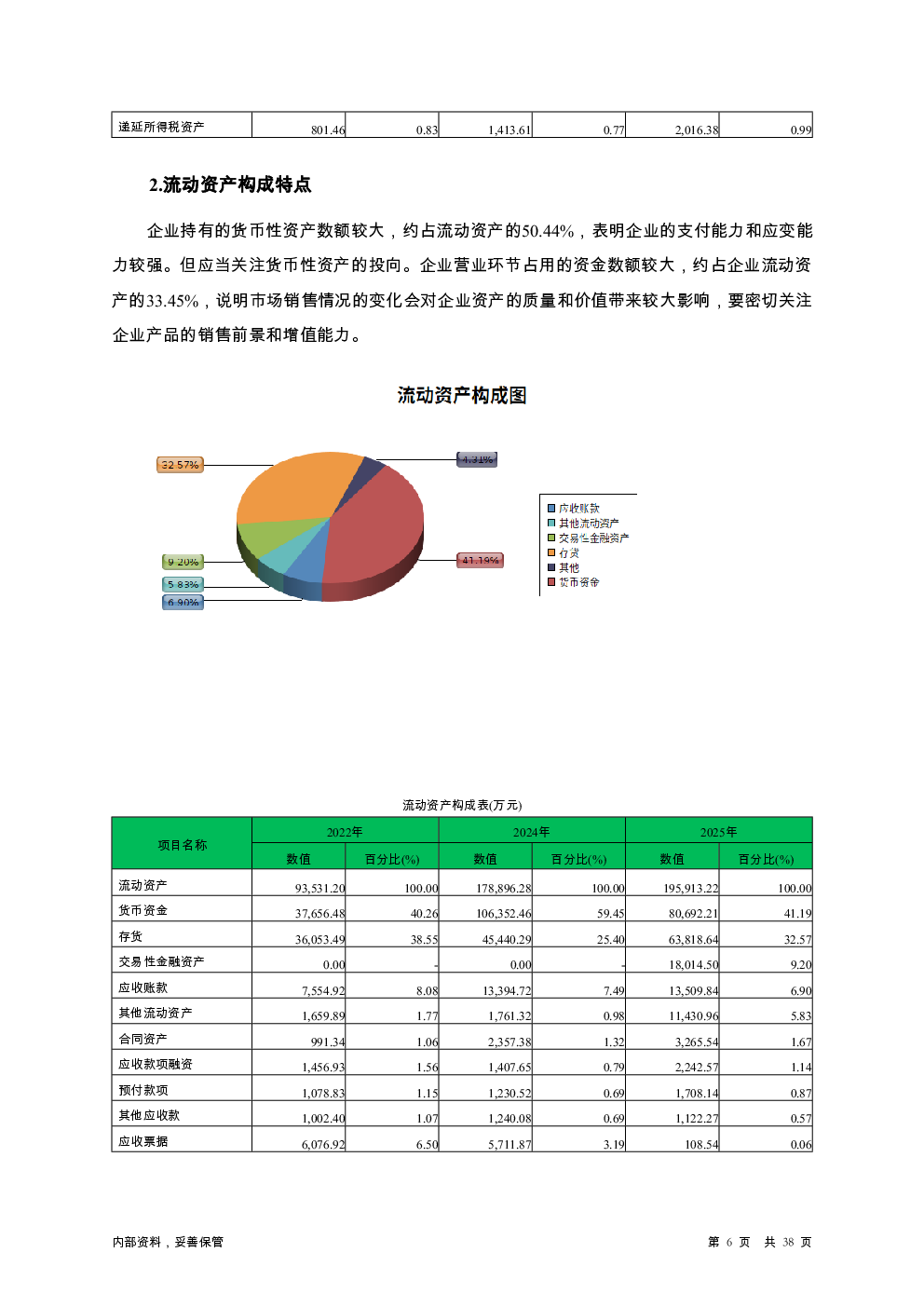 预览图-6