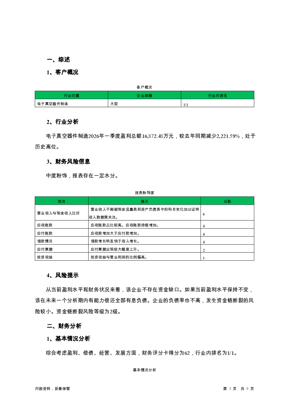 预览图-3