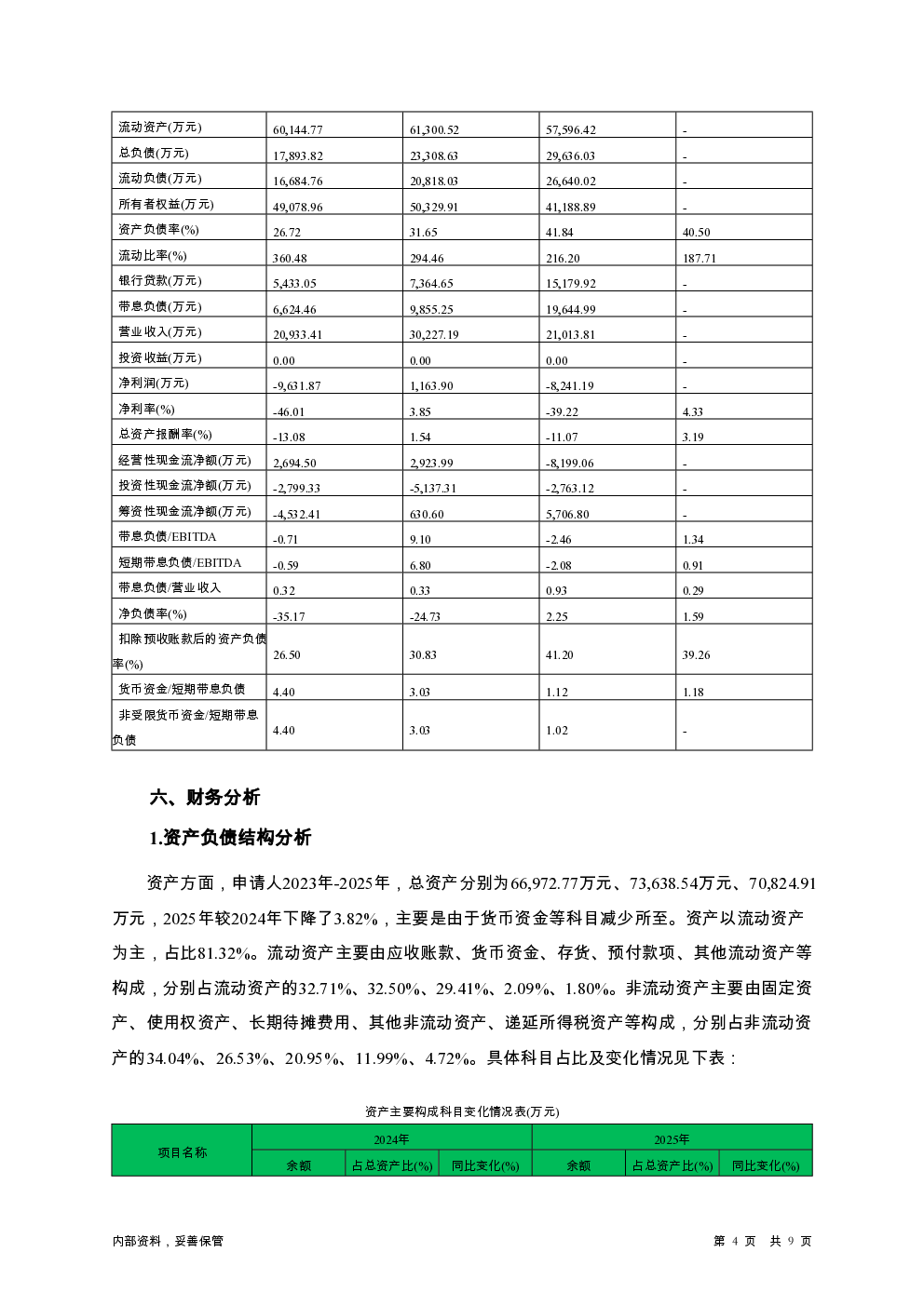 预览图-4
