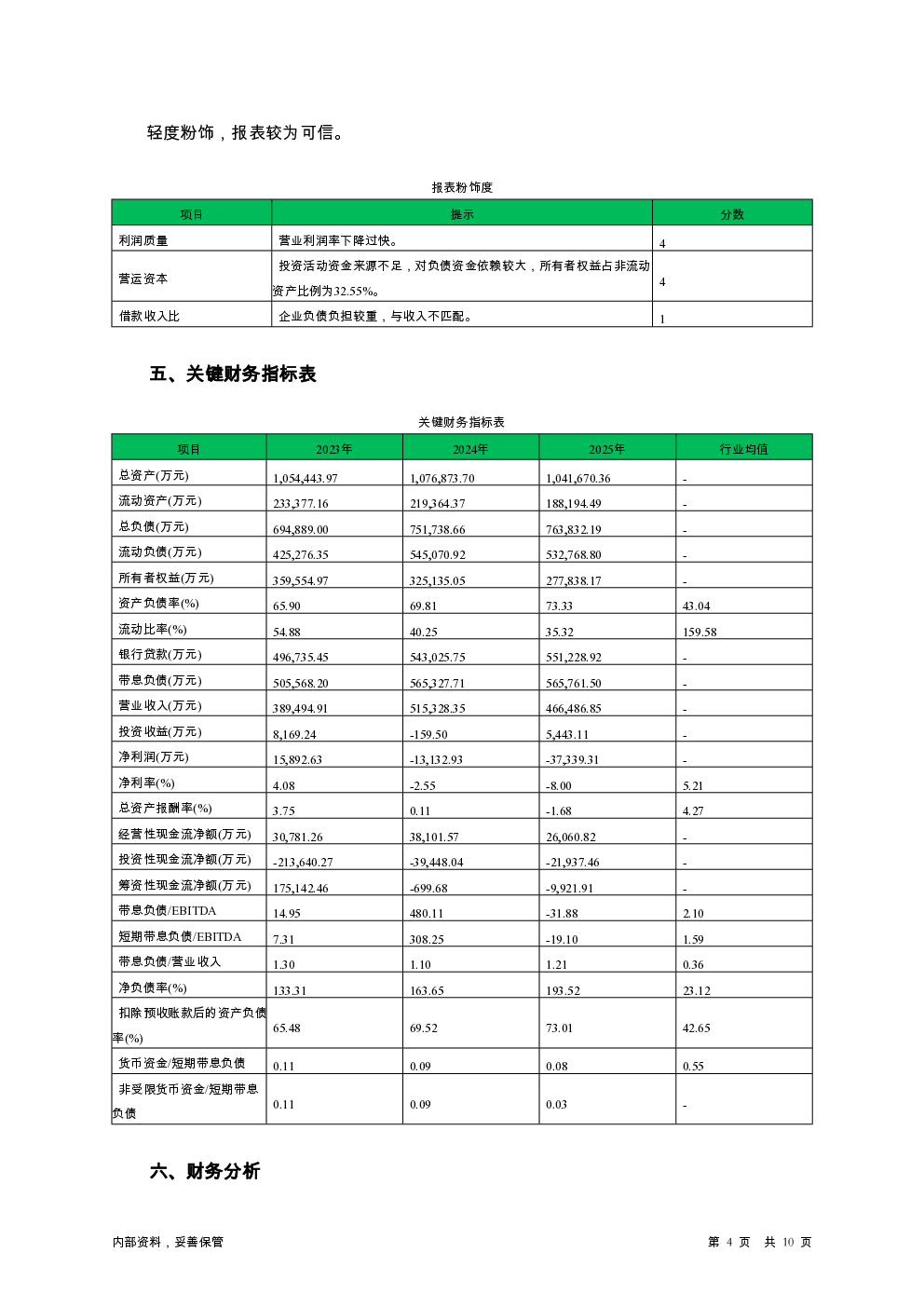 预览图-4