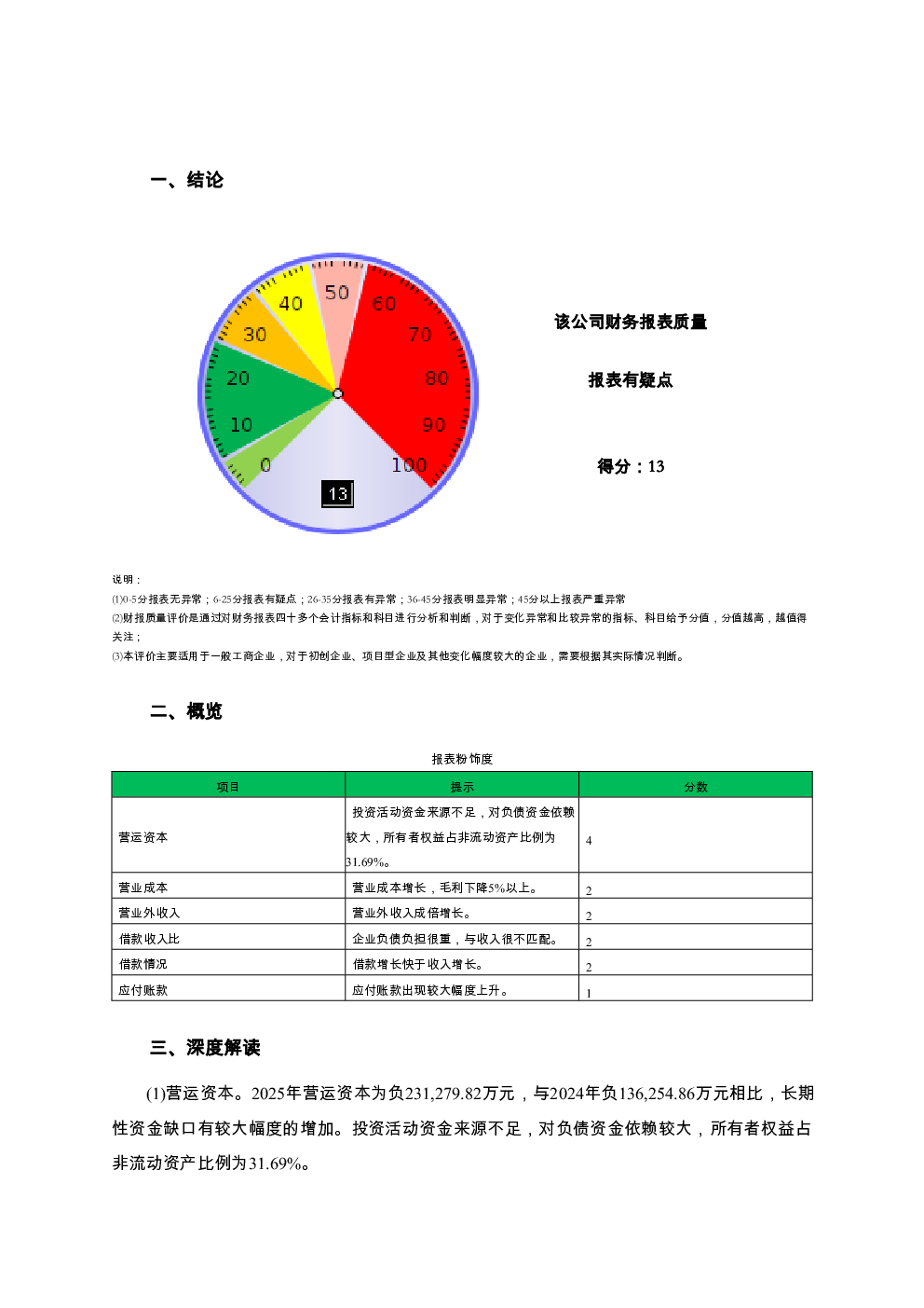 预览图-2