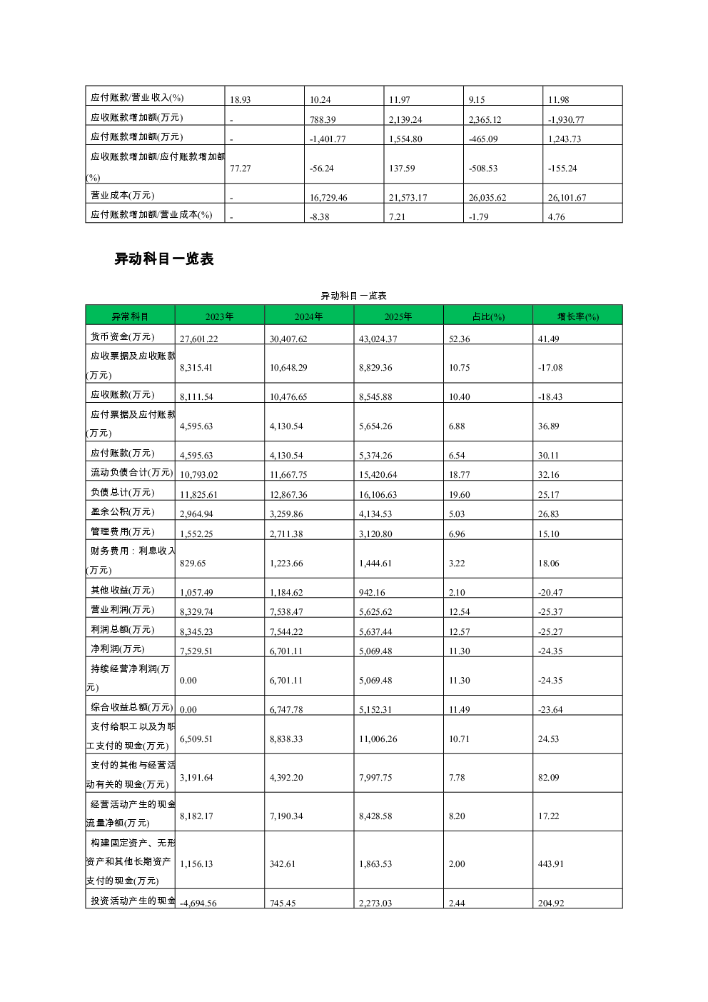 预览图-3