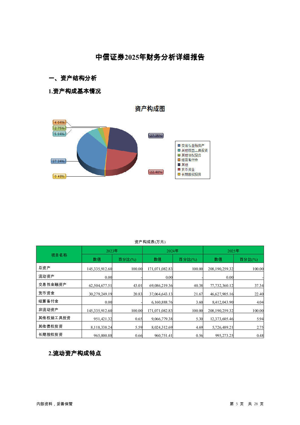 预览图-5