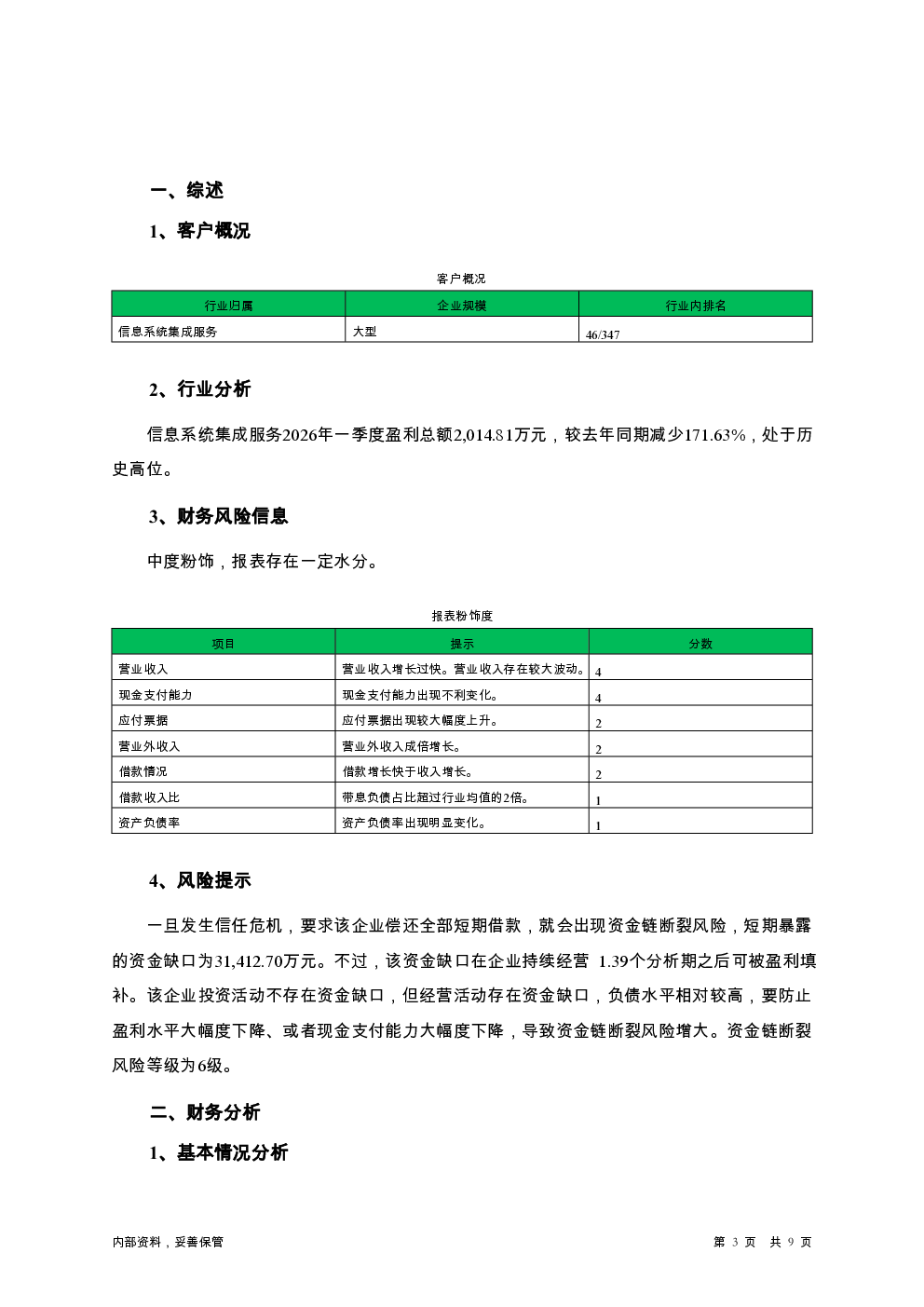 预览图-3