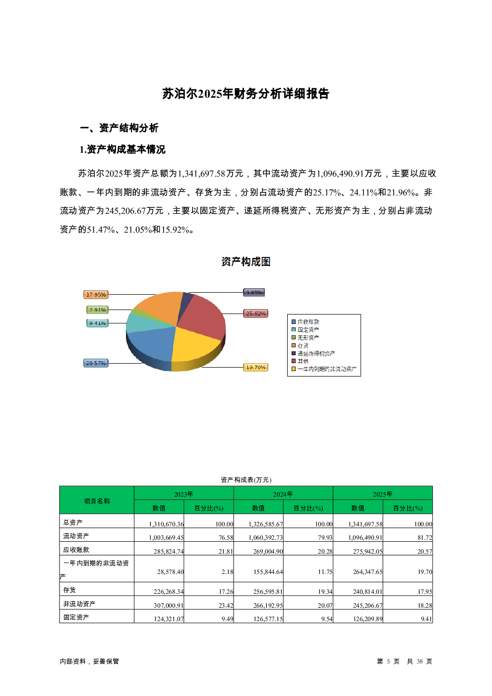 预览图-5