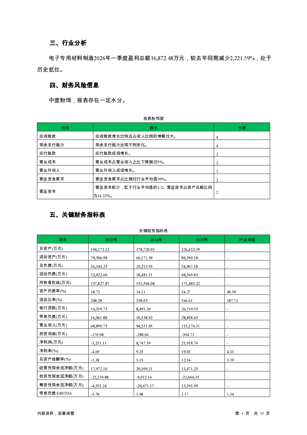 预览图-4