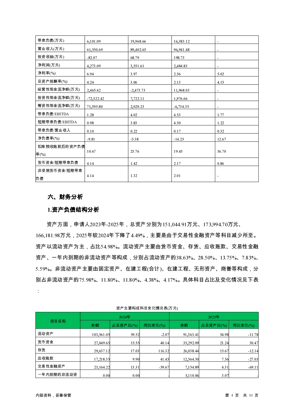 预览图-4
