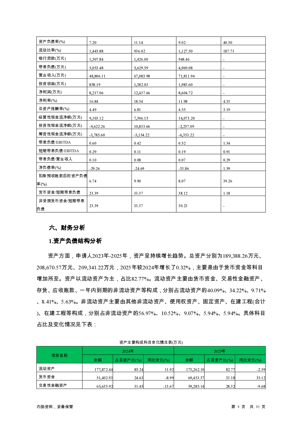 预览图-4