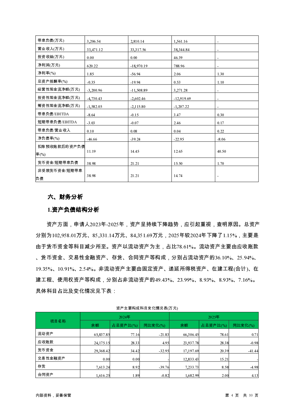 预览图-4